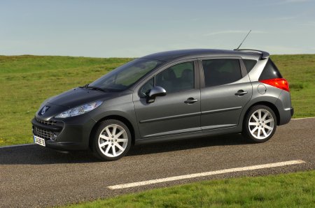 Peugeot 207 SW RC