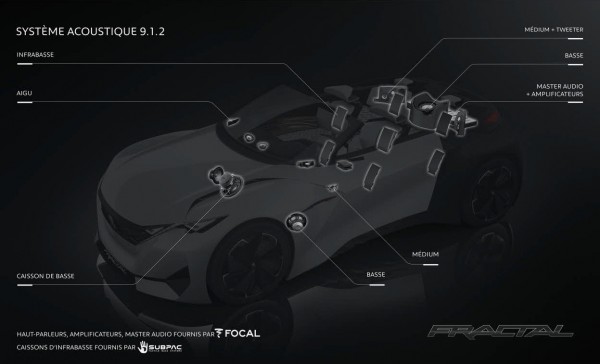 Peugeot_Fractal_Technique_02